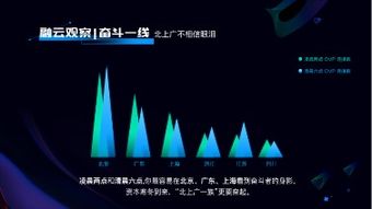 融云發(fā)布2018年互聯(lián)網(wǎng)通信云數(shù)據(jù)報(bào)告 寒冬下育新生機(jī)新時(shí)代來(lái)臨